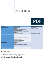 Caso Clinico Patologia