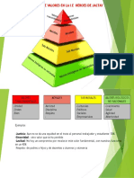 jerarquia de valores.pptx