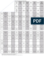 Cambridge Halls and House Cost Comparison Sept 2017pdf