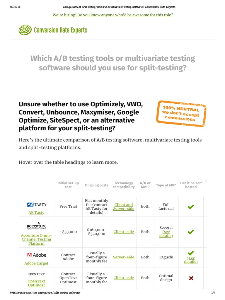 Comparison of A - B Testing Tools and Multivariate Testing Software ...