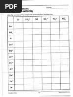 Balancing Charges Practice Worksheet.pdf