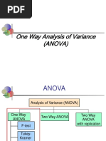 Pertemuan 14 - One Way Anova