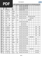 Lista de Precios Grupo Lan-Ber 2022 | PDF | Commercial Vehicles