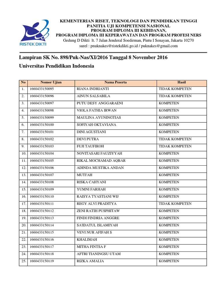 Universitas Pendidikan Indonesia | PDF