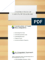 Cash Flow Diagram