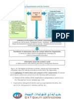 4.1 Understanding Organization and Its Context: Internal Issues Context of The Organization External Issues