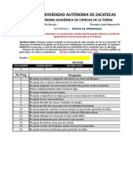 2018 Estilos-Aprendizaje