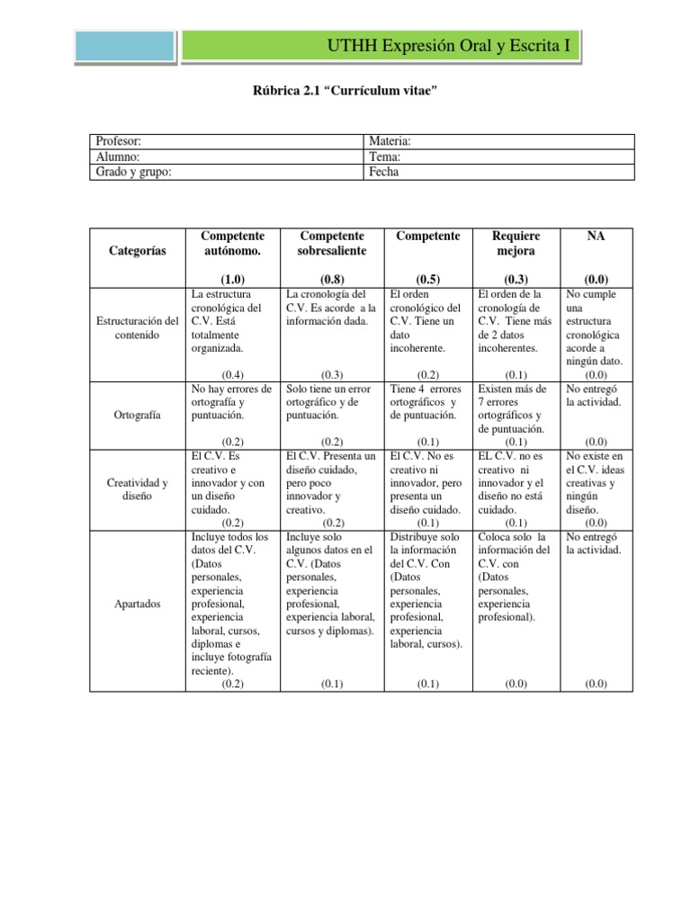 Rubrica curriculum vitae 04 image