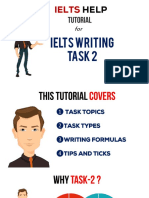 Simple IELTS Academic Writing Task 2 Essay Response System