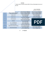 Kimya Mühendisliği Laboratuvarı II