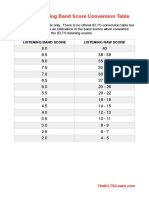 IELTS Listening Band Score Conversion Table