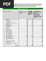 Fee Structure 2017