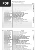 Final Project BBA VI (E) Sem (Batch 2015-2018)