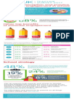 Teacher Survey Infographic PDF