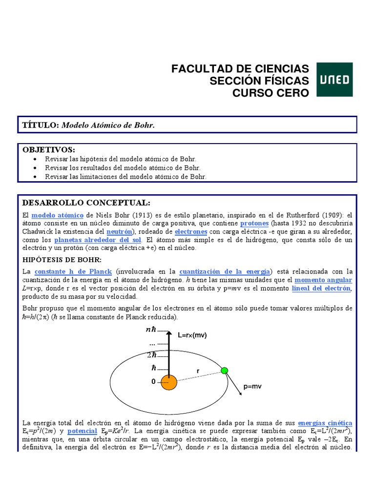 Modelo Atomico de Bohr | PDF | Átomos | Electrón