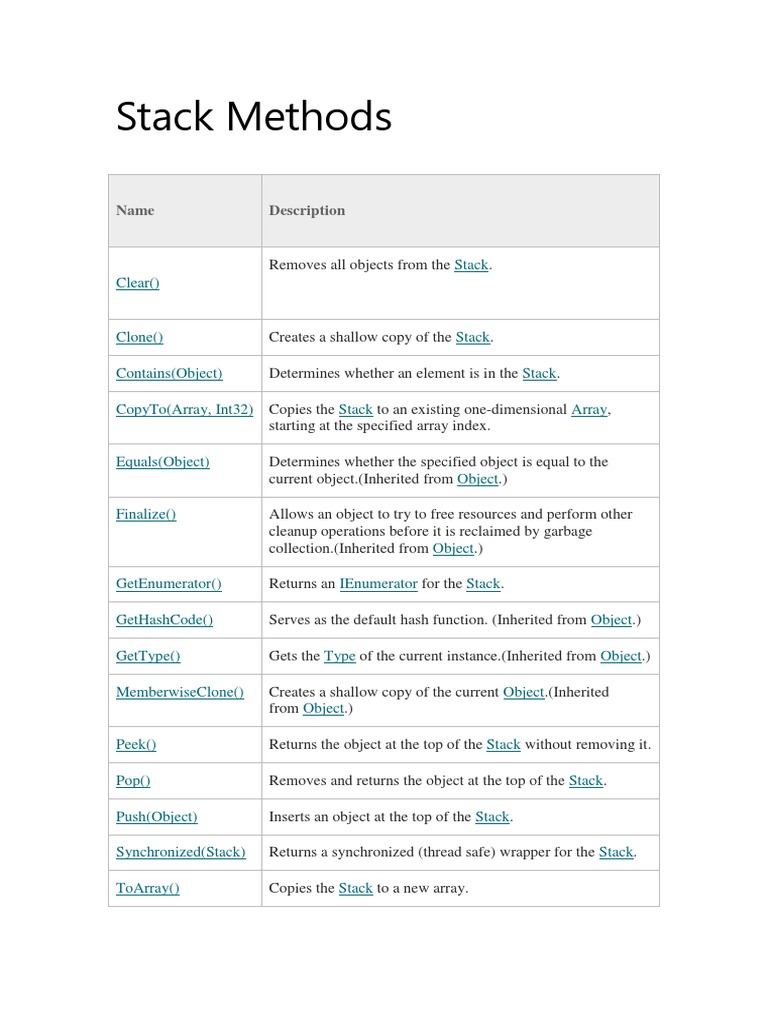 Examples of Stack | Download Free PDF | Array Data Structure | C Sharp ...