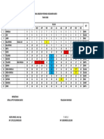 Jadwal Imunisasi 2018