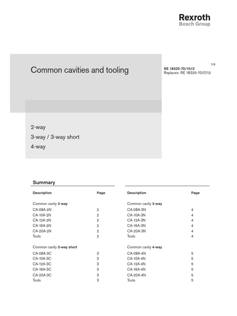 Common Cavity Tooling Overview | PDF