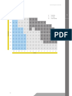 Connection Table PDF