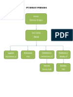 Struktur Organisasi PT ROBAN PERSADA