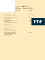 National Shariah Advisory Council Members For Islamic Banking and Takaful - Session 2001-2003