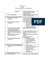 Basics of Preventive Maintenance and Troubleshooting