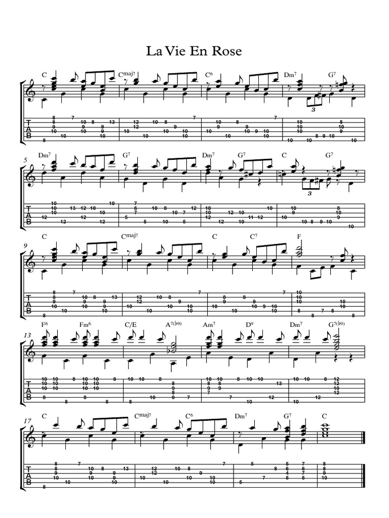 la vie en rose fingerstyle guitar Instrument de la famille guitare Chordophones