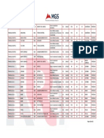 Processo Seletivo Público Simplificado