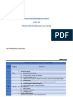 Marks Allocation CA new syllabus .pdf