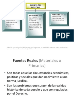 Fuentes del Derecho