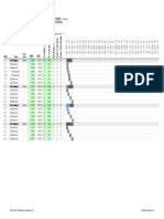 Gantt Chart L