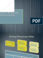 Hukummendeldanpewarisansifat12 140214200506 Phpapp02