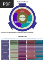 ICBS: Integrated Banking System Overview | PDF | Cheque | Credit