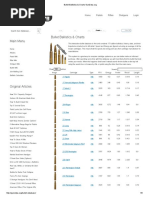 Bullet Ballistics & Charts GunData