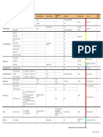 AJS37 Viggen Weapon Chart: P P P P P P P P P P P P