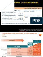 GINA Assessment of Asthma Control
