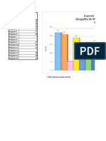 Grafica 1° A TM 2017-2018