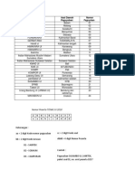 Penomoran TONAS UI 2018