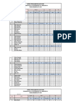 Jadwal Dinas Kinik 2018