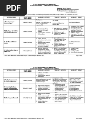 SHS Contextualized_Research Project CG