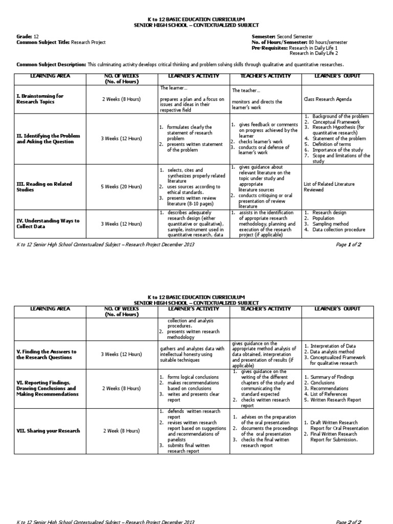 Grade 12 Research Project Curriculum Guide | PDF | Data Analysis ...