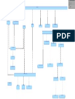 Logical FinTop FinCeCashManagement FinCeBankStatements