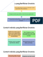 Contoh Individu Yang Berfikiran Emotivis