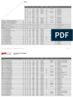 Transdata Lista de Carros