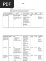 Download RPP Dan Silabus Bahasa Indonesia SD 3 by babeganteng SN37130987 doc pdf