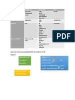 Tcp/Ip Modelo Osi Dispositivo PDU Aplicación