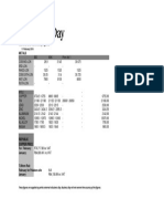 Markets and Commodity Figures: Metals