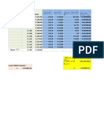 Coeficientul de corelatie in Excel 2010.xlsx