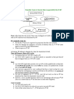 Summary Cases Title Wrongly Issued