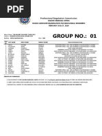 Martin luther king leadership skills resume